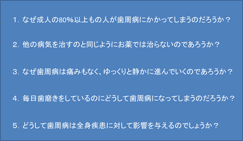 歯周病の不思議