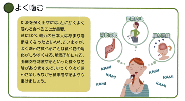 よく噛む